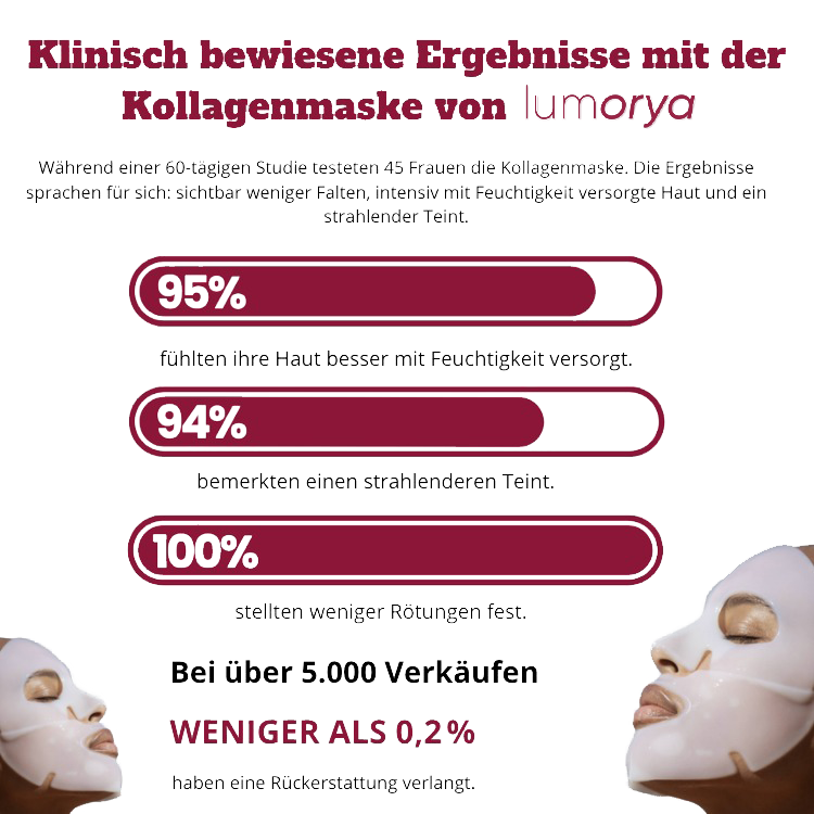 GETLUMORYA® - Beauty Kollagen Maske