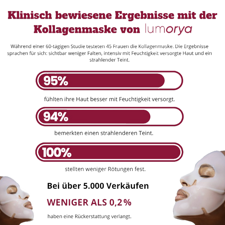 GETLUMORYA® - Beauty Kollagen Maske
