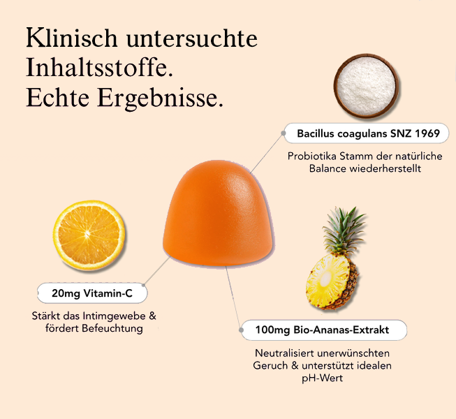 GETLUMORYA® - Premium Feminine Balance Gummies